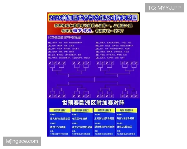 2026世界杯哥伦比亚队赛程分析:小组出线关键战与晋级前景预测 2026世界杯哥伦比亚队赛程分析:小组出线关键战与晋级前景预测