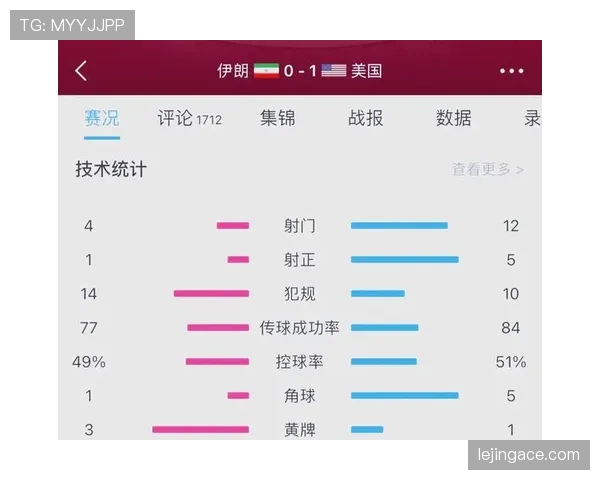 2026世界杯小组赛每场比赛价值一样吗 2026世界杯小组赛每场比赛价值一样吗